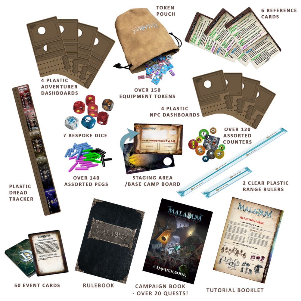 Maladum: Dungeons of Enveron Starter Set