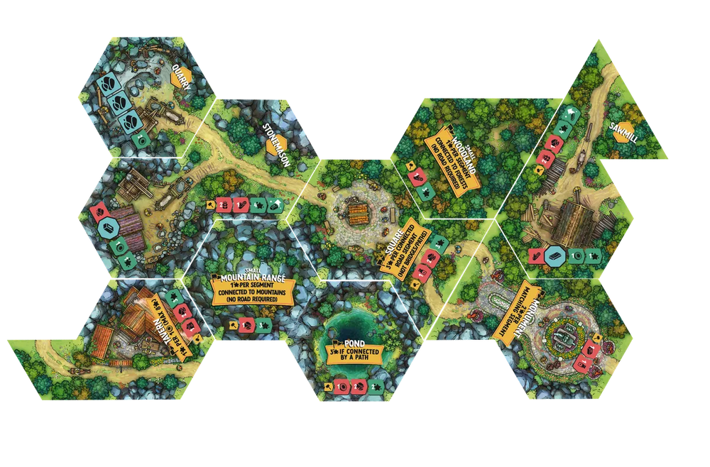 Hamlet: The Village Building Game - Kickstarter Deluxe Edition (2024)