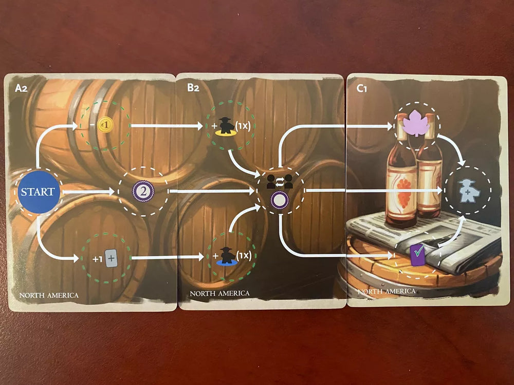 Viticulture World: Cooperative Expansion