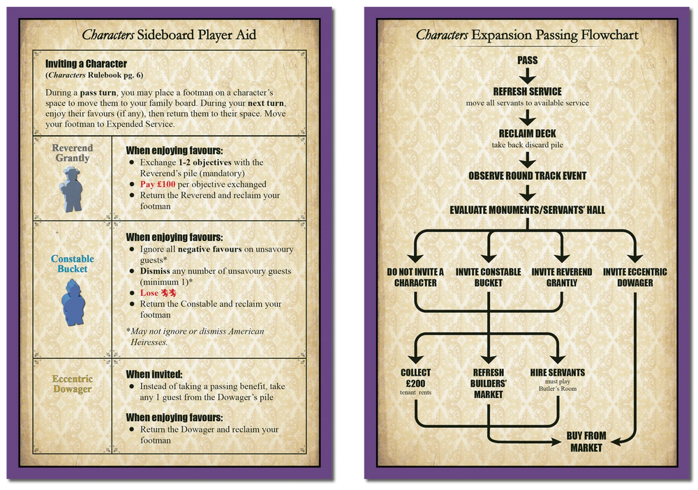 Obsession Board Game: 2nd Edition - Characters Expansion