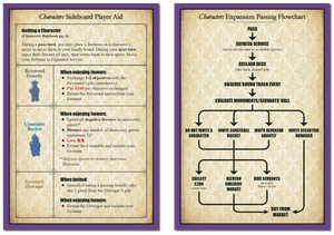 Obsession Board Game: 2nd Edition - Characters Expansion