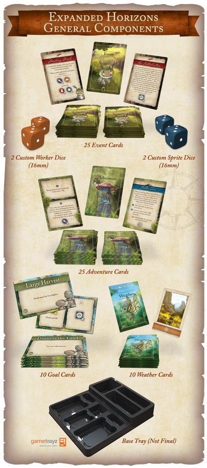 Mythwind - Expanded Horizons General Components