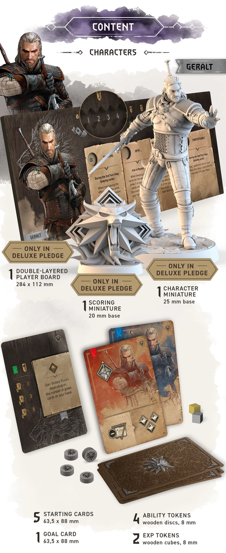 The Witcher Path of Destiny Deluxe Pledge Content 2