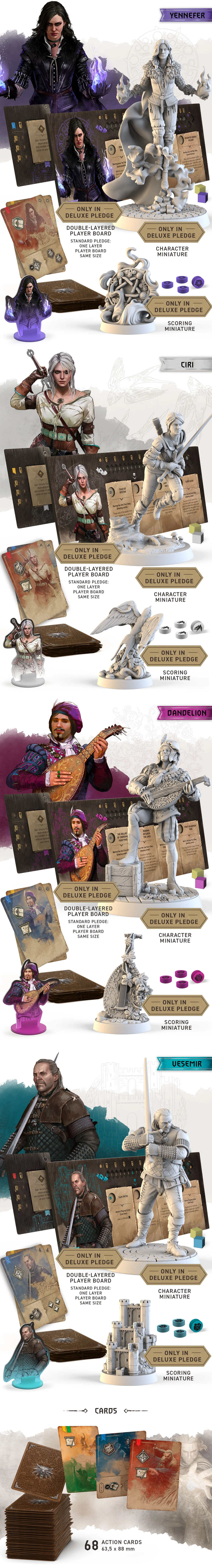 The Witcher Path of Destiny Deluxe Pledge Content 3