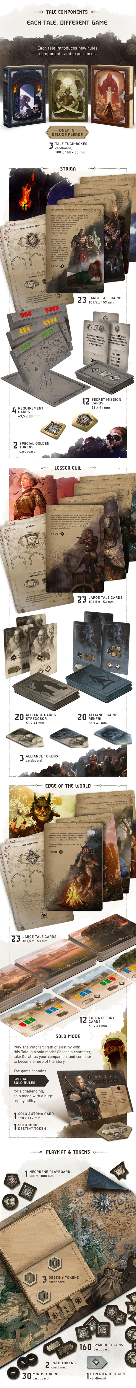 The Witcher Path of Destiny Deluxe Pledge Content 4