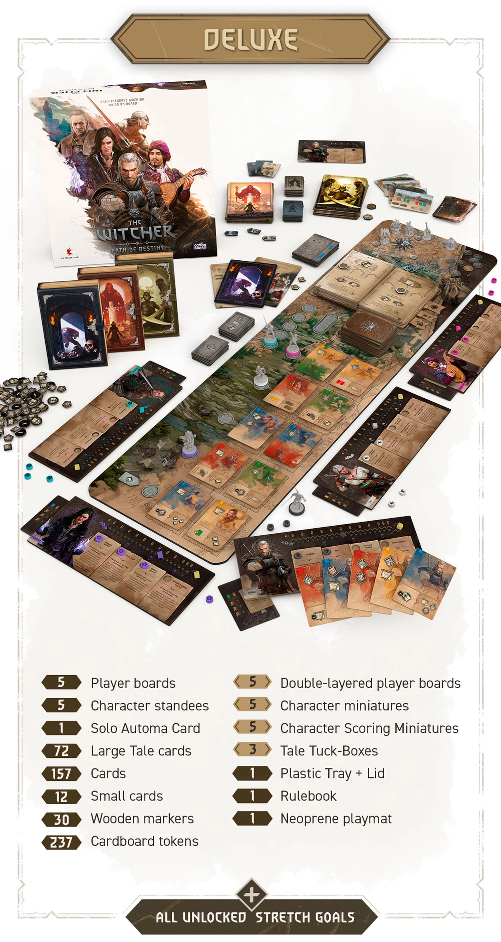 The Witcher: Path of Destiny - Gameplay ALL-IN - Gamefound Exclusive