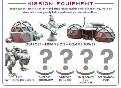 ISS Vanguard: Commander Bundle - Kickstarter Edition mission equipment