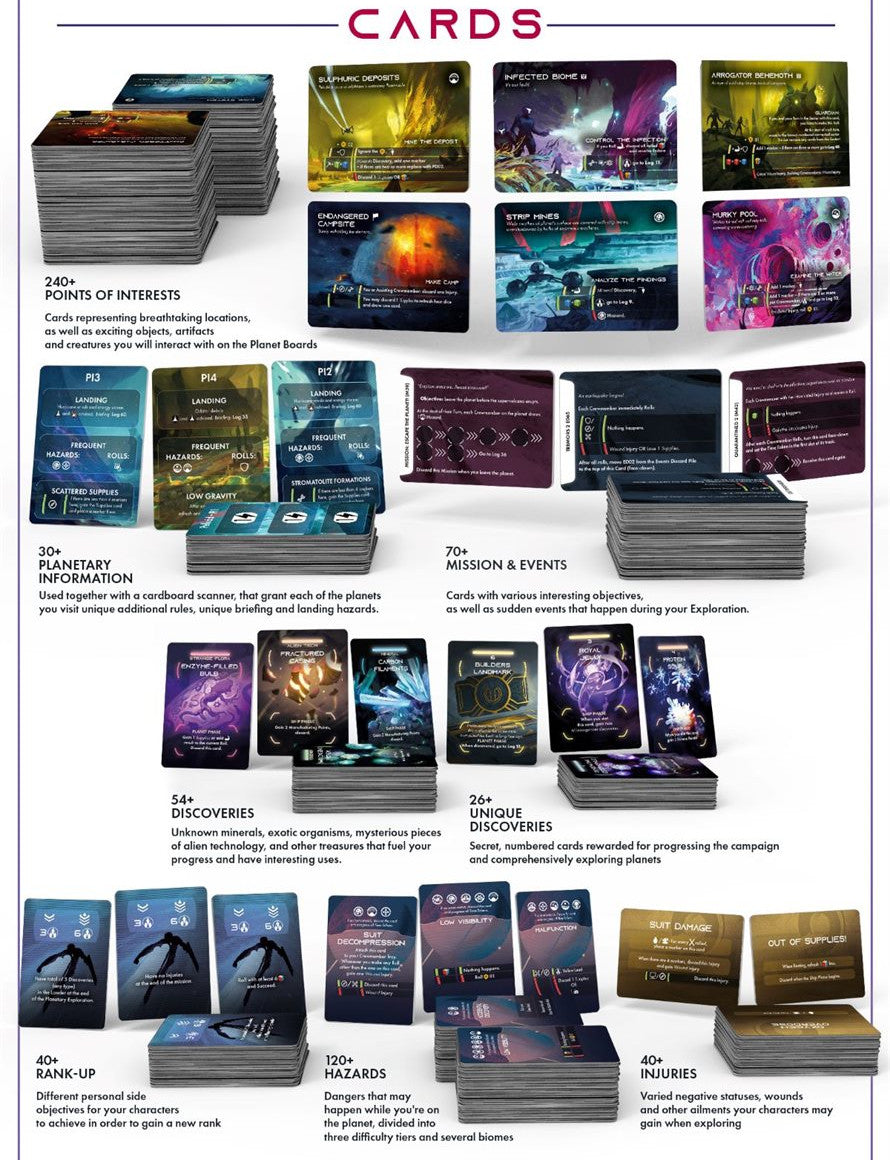 ISS Vanguard: Commander Bundle - Kickstarter Edition cards