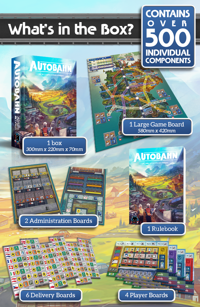 Projeto Autobahn - Brinquedos - Jogo da Vida